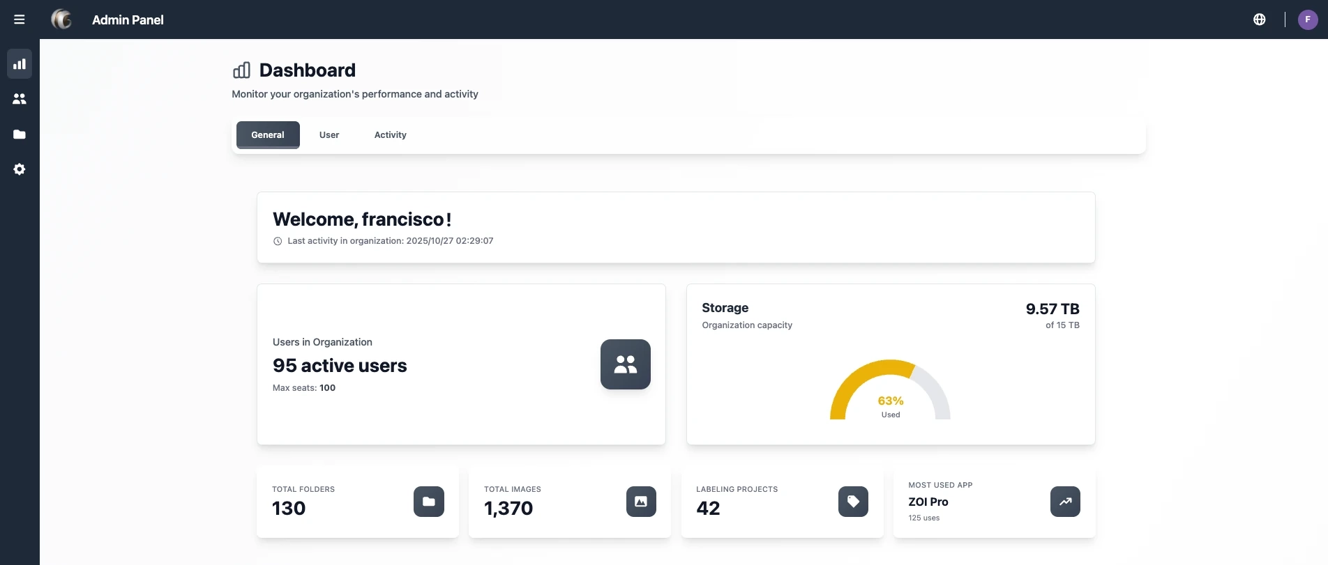 CarbConnect for Organizations Dashboard - Healthcare organization management interface CarbConnect Admin Dashboard - Professional medical imaging platform interface with analytics overview, usage statistics and real-time medical data monitoring