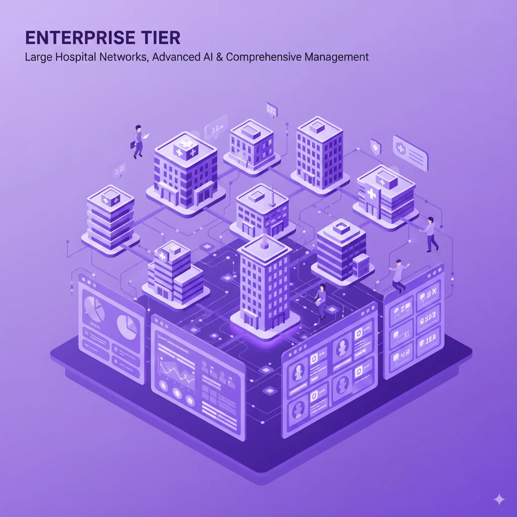 CarbConnect for Organizations Premium Plan - Professional medical imaging platform pricing for healthcare organizations Premium pricing tier - CarbConnect for Organizations premium plan for large healthcare enterprises with advanced needs